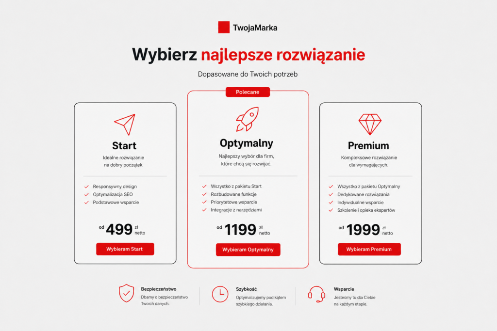 Prosty produkt flagowy i warianty oferty przygotowane do wprowadzenia na rynek